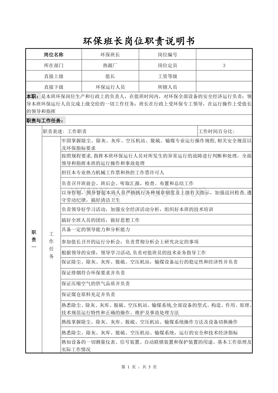 环保班长岗位职责说明书-(2).doc_第1页