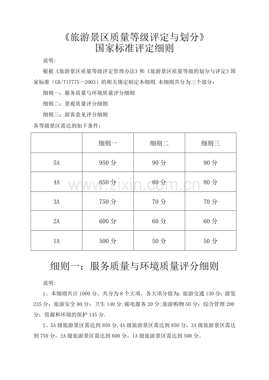 旅游景区质量等级评定与划分.doc_第1页