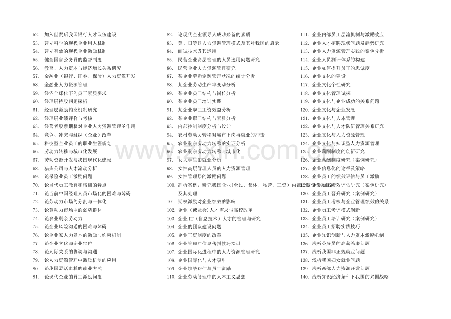 人力资源管理公选课题目.doc_第2页