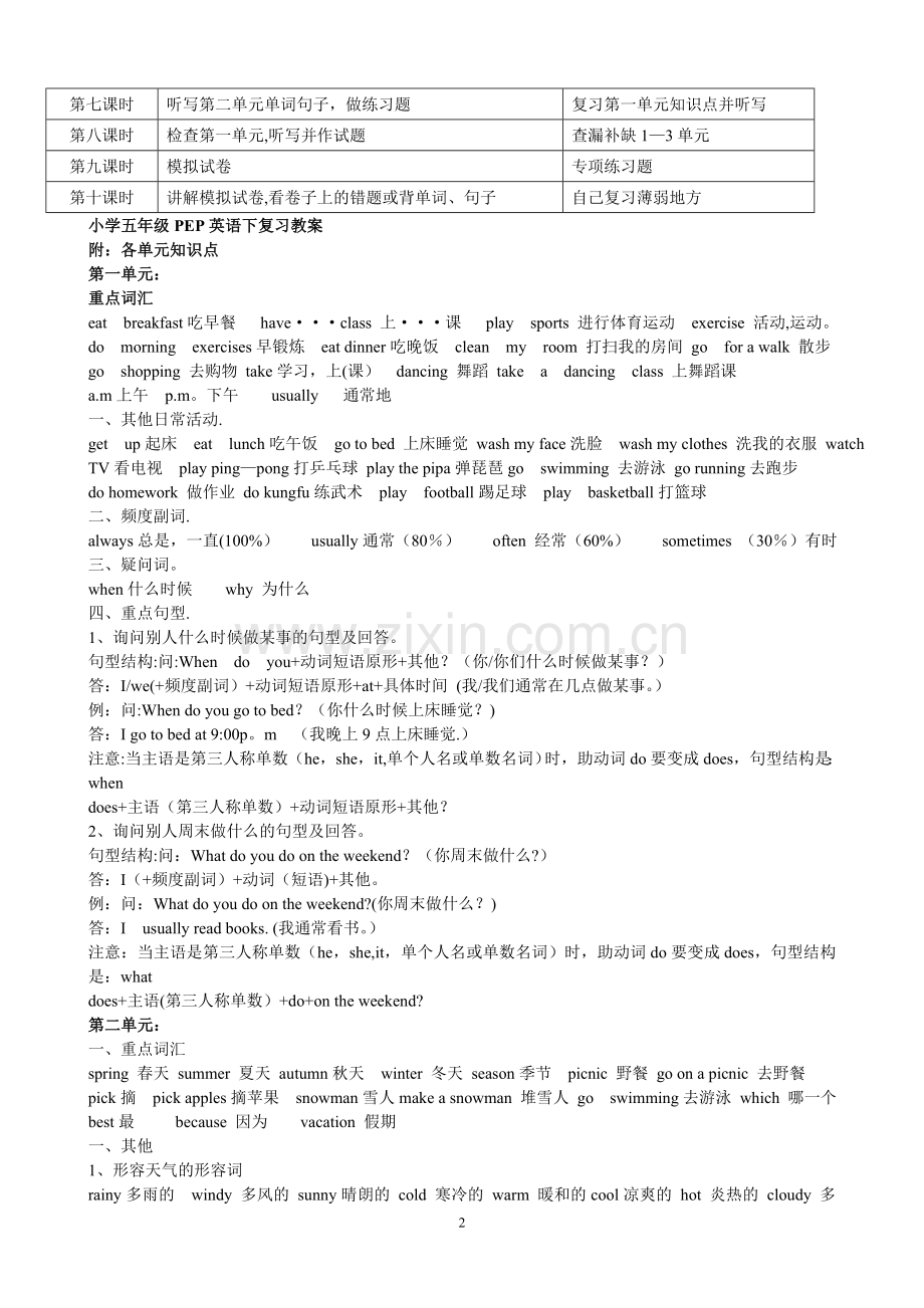 新版PEP五年级下册复习计划.doc_第2页