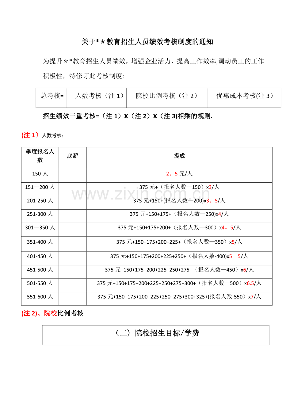 某教育机构招生人员绩效考核制度.doc_第1页