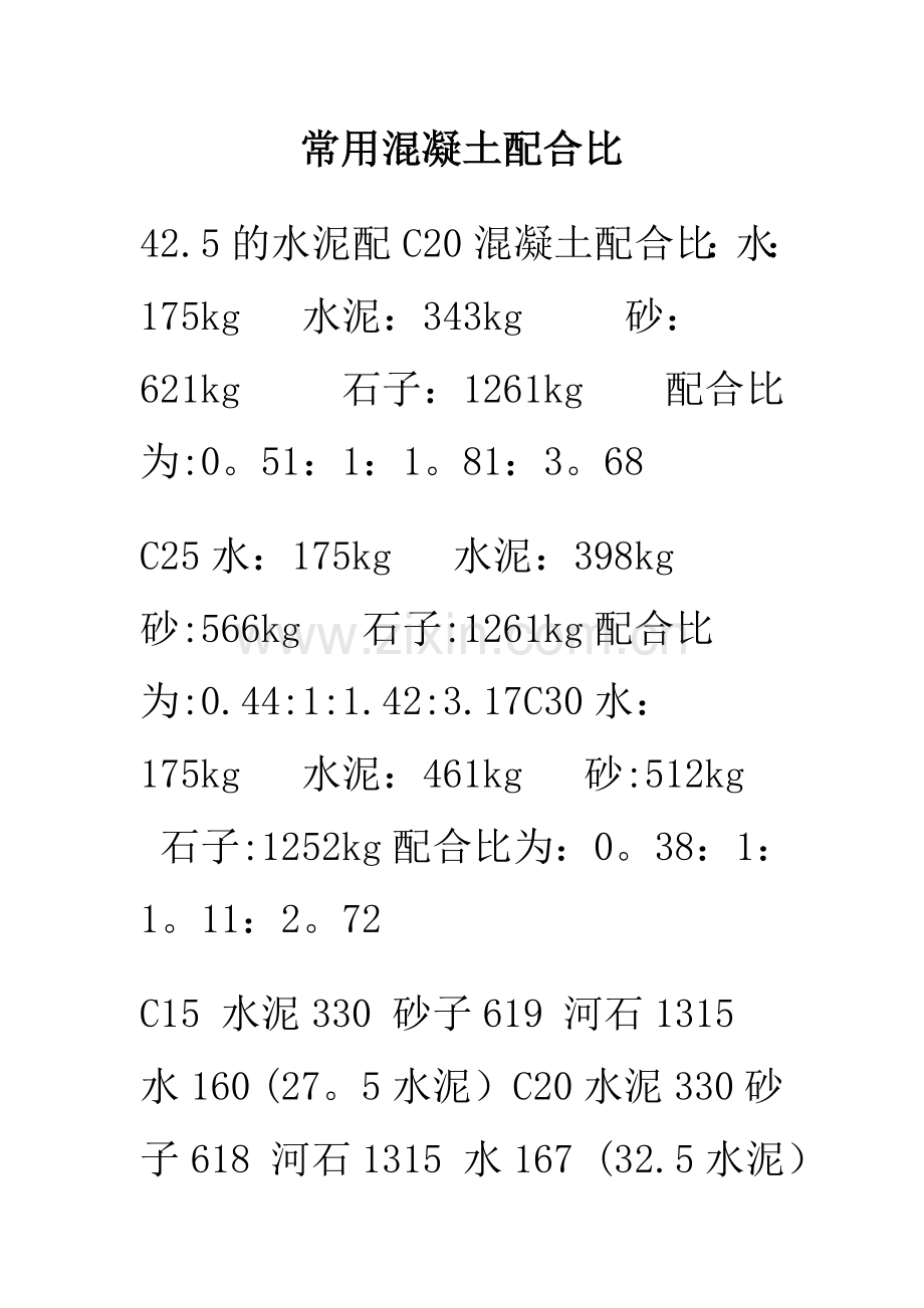 常用砼配合比表.doc_第1页