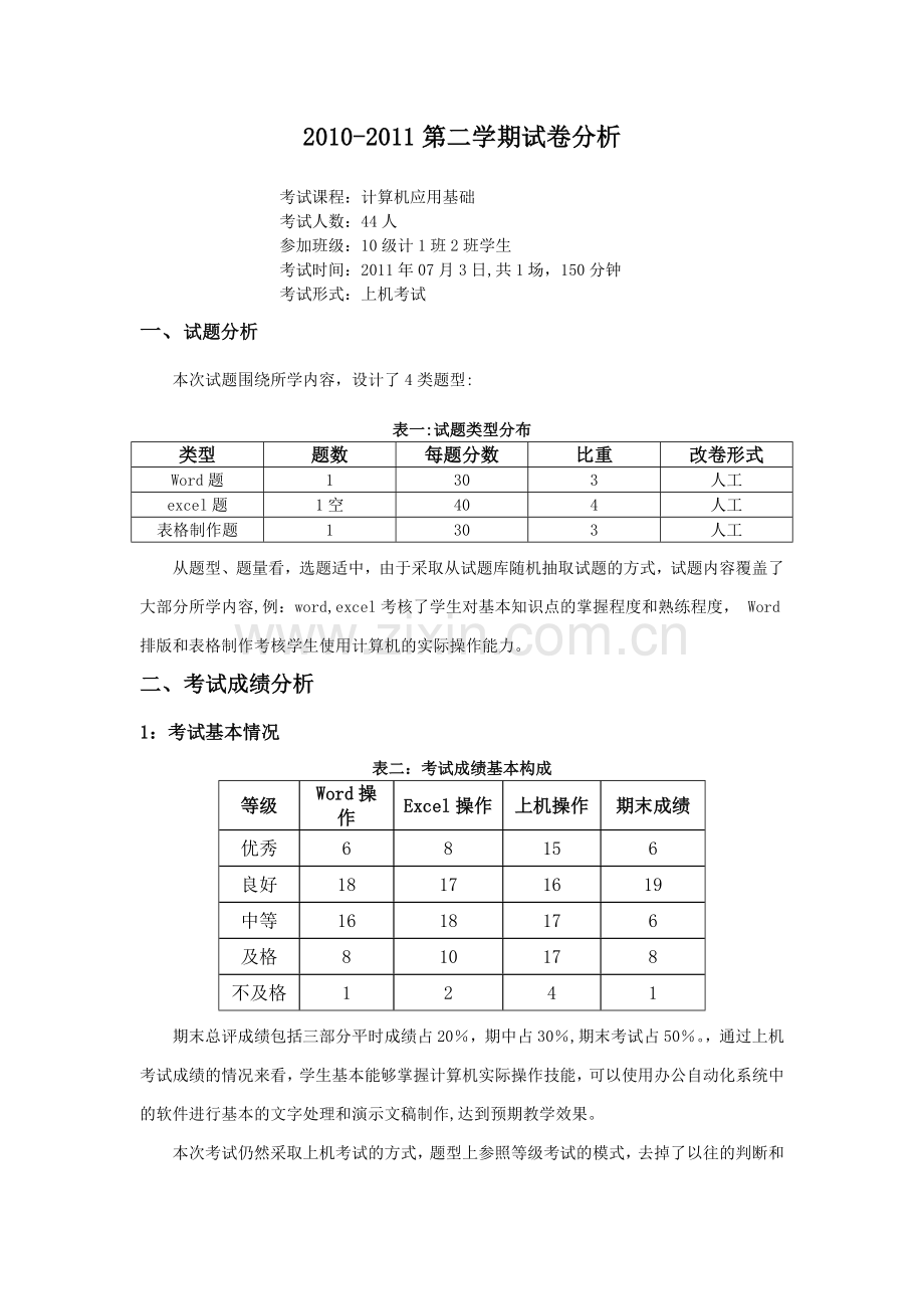 试卷分析计算机应用基础.doc_第1页