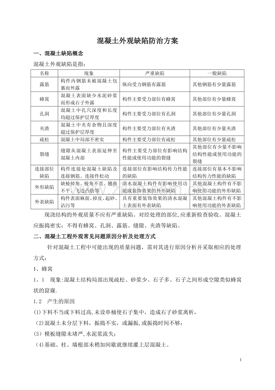 混凝土补强方案.doc_第2页