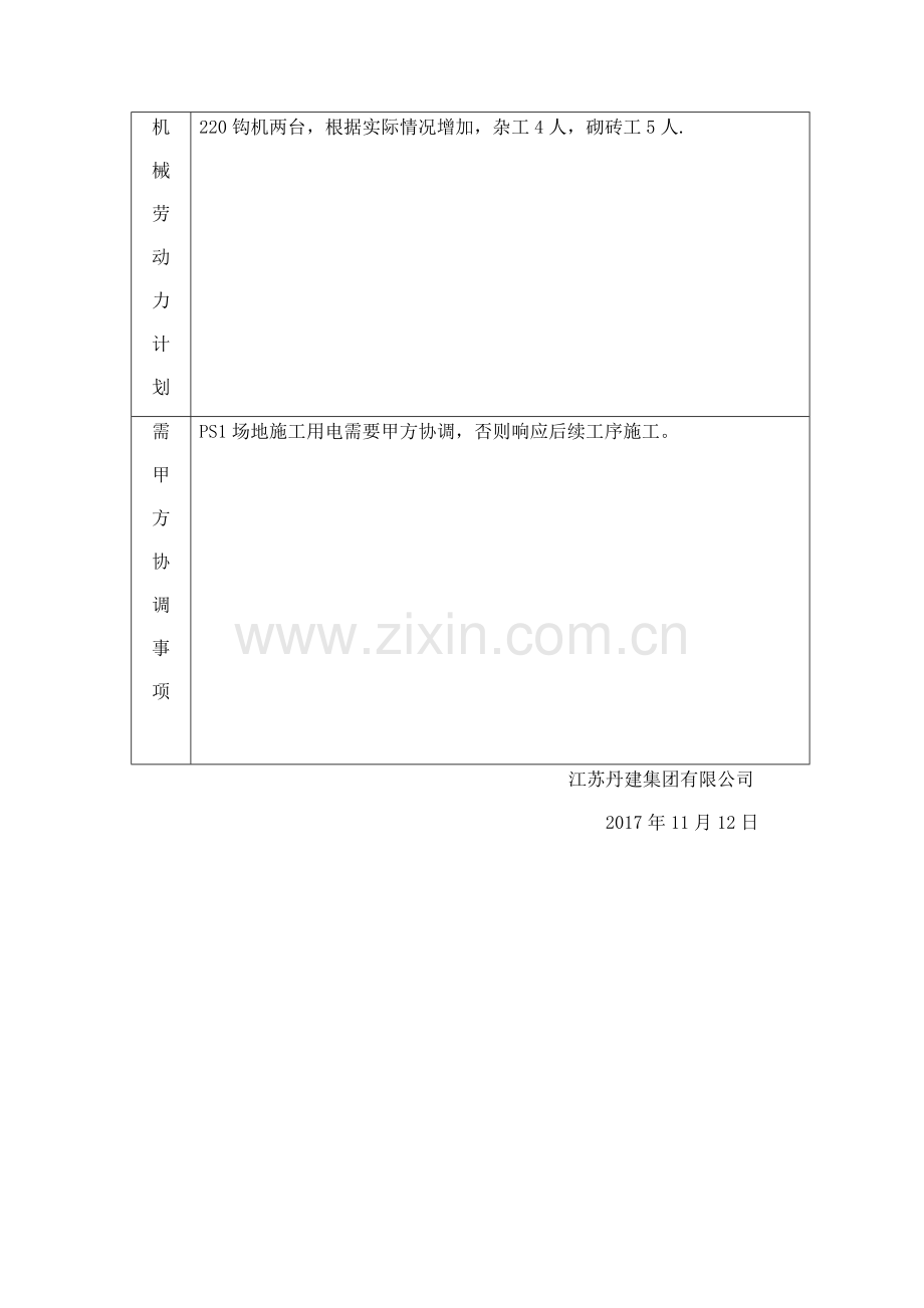 施工周进度计划表.docx_第2页