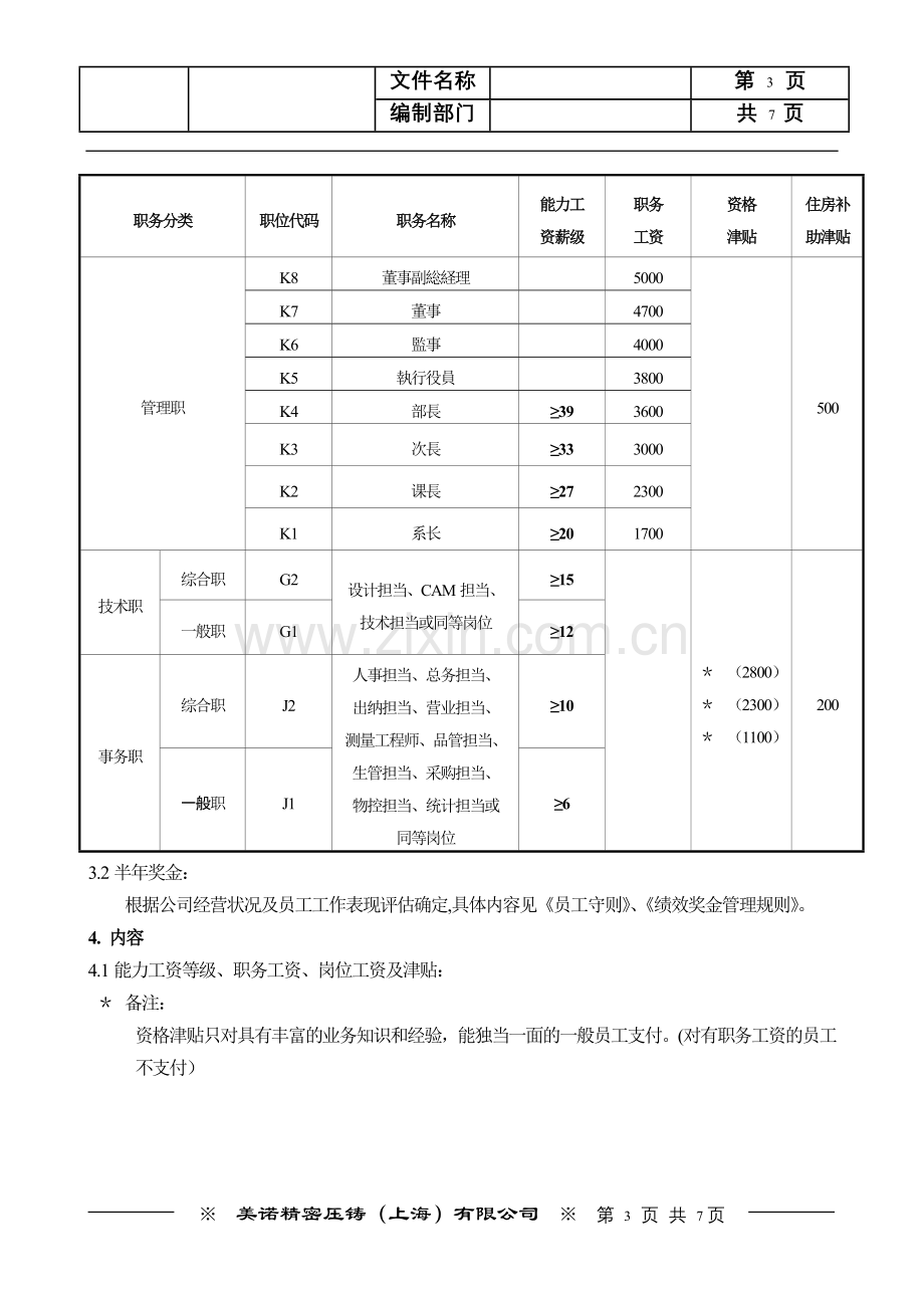 知名500强外企薪酬管理制度.doc_第3页