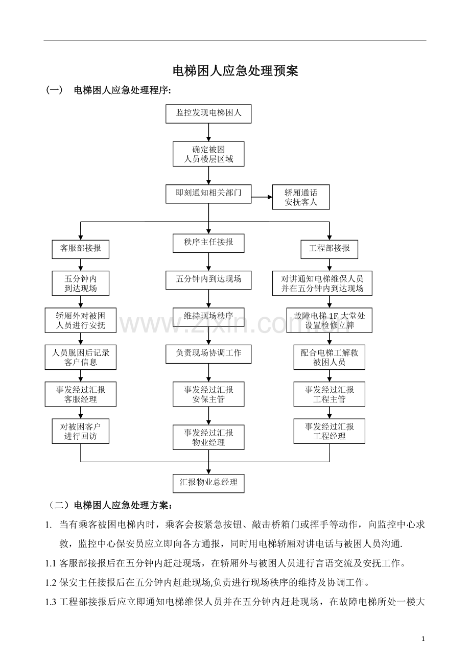 电梯困人应急处理预案.doc_第1页