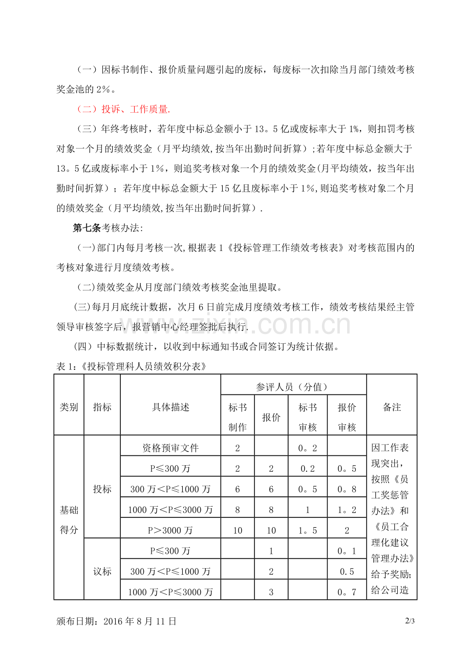 投标绩效激励管理办法.docx_第2页