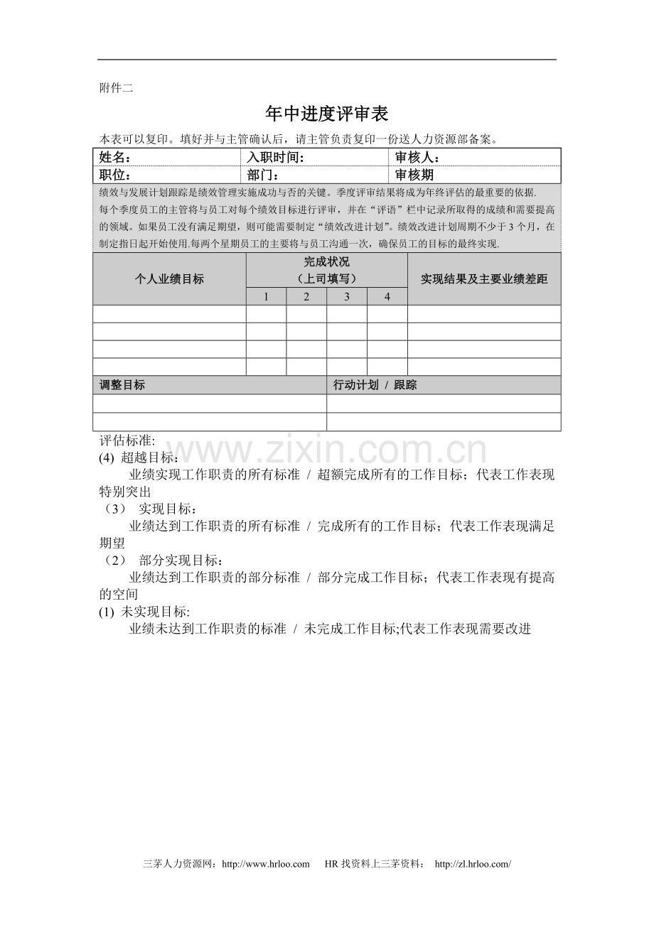 绩效目标计划表.doc_第2页