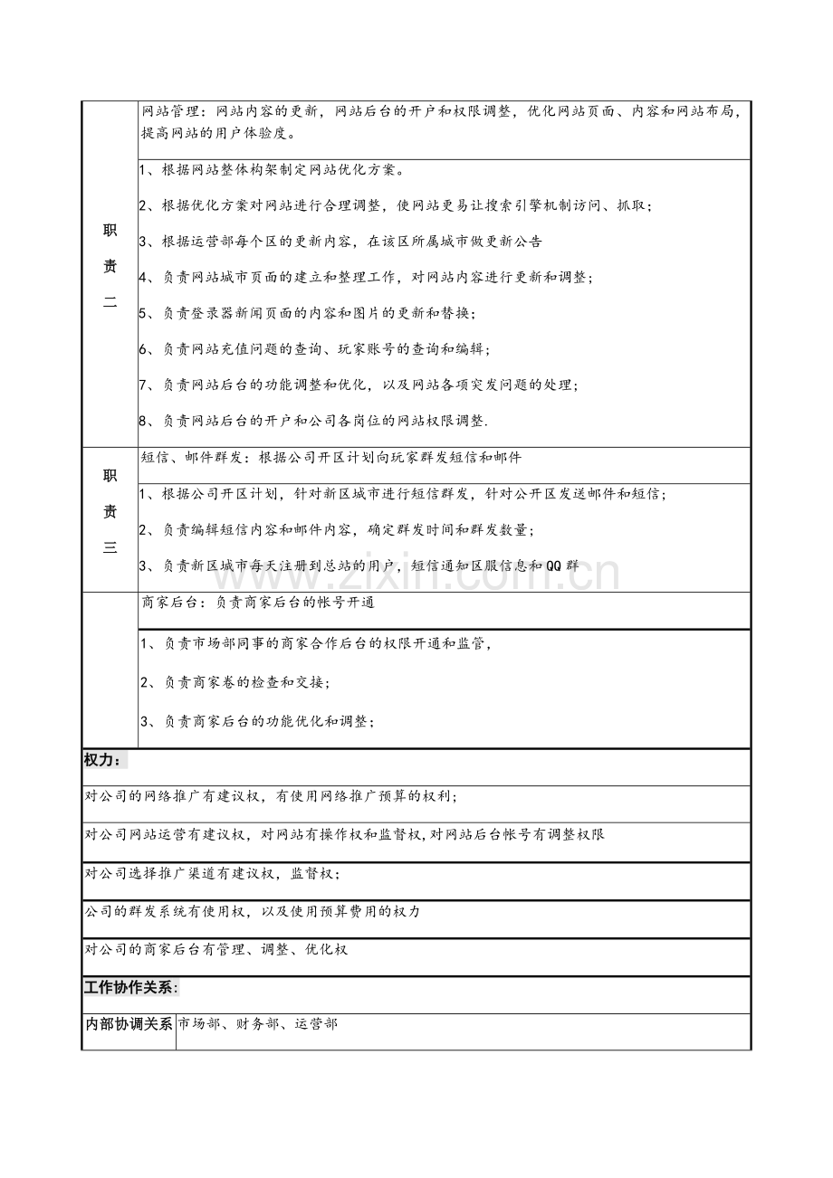 网络推广岗位说明书-(2).docx_第2页