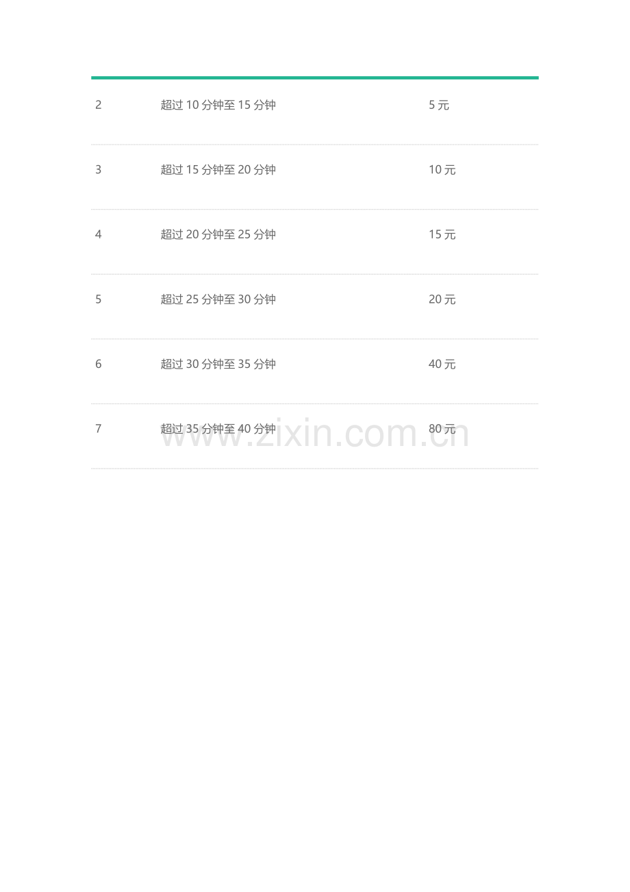 白云机场停车收费标准.docx_第2页