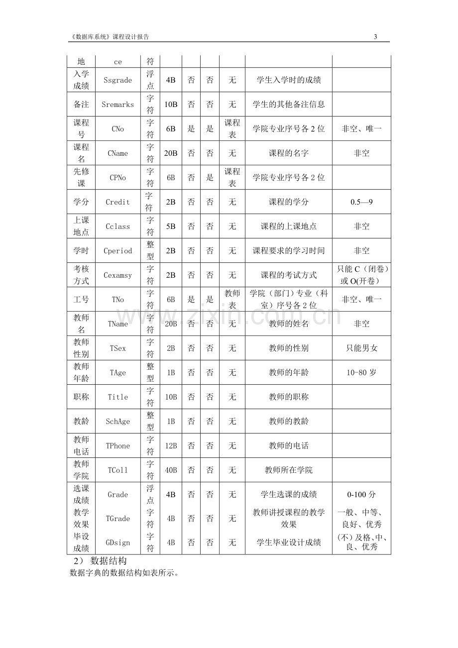 数据库课程设计报告-学生信息管理系统-SQL-java.doc_第3页