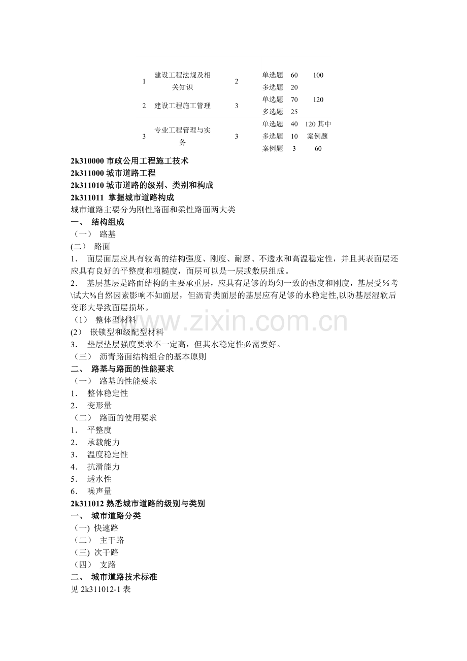 二级建造师市政公用工程实务精讲.doc_第3页