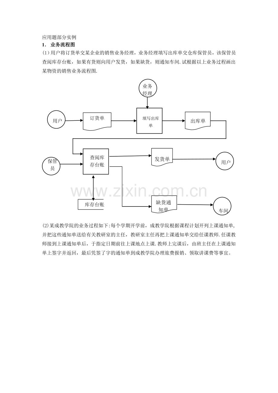 管理信息系统应用题部分实例.doc_第1页