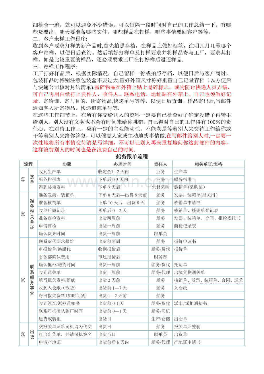 外贸详细跟单流程.doc_第3页