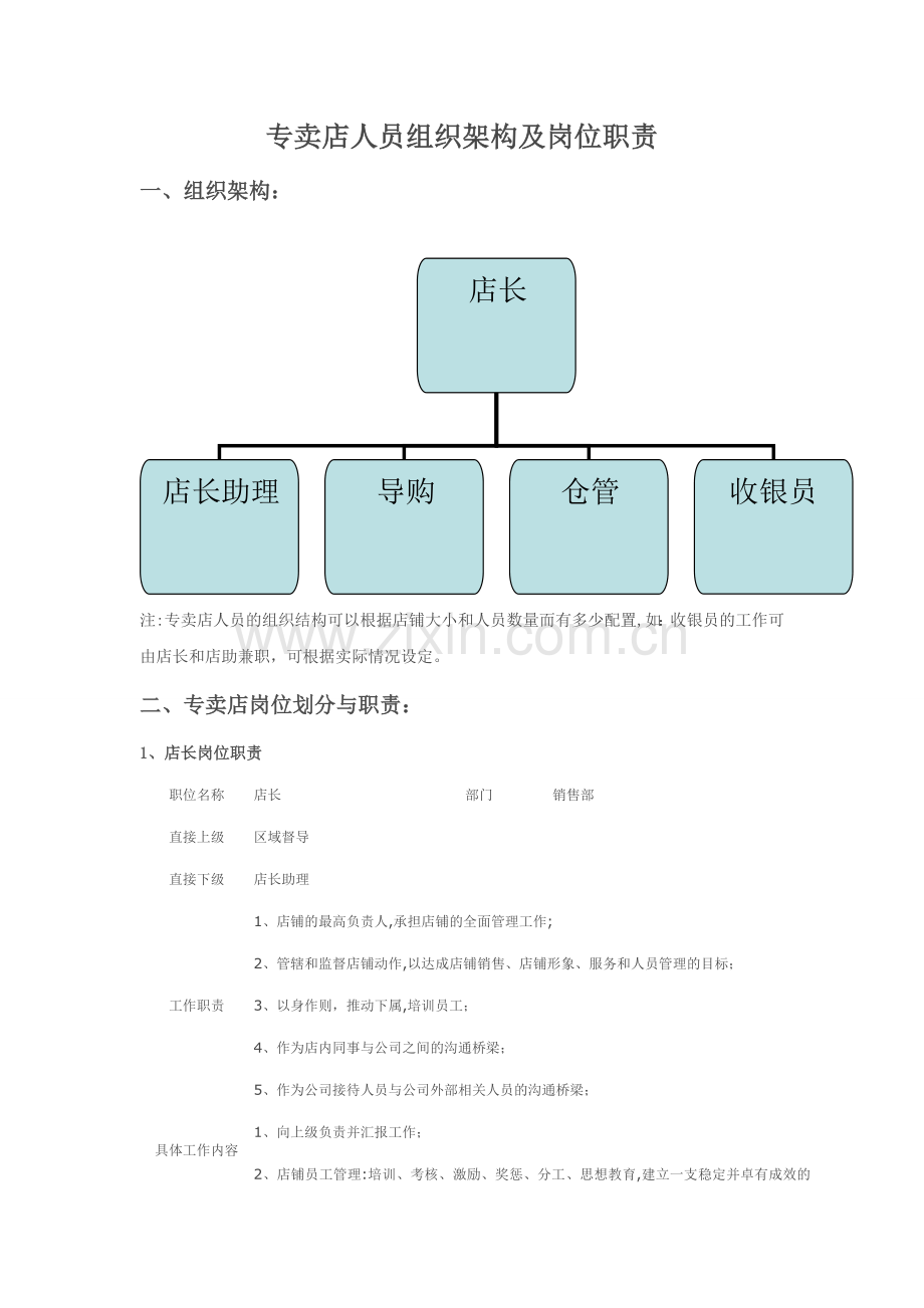 专卖店组织架构及岗位职责.doc_第1页