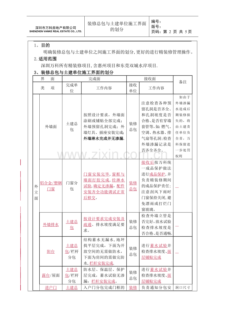 万科装修总包与土建总分包施工界面划分.doc_第2页