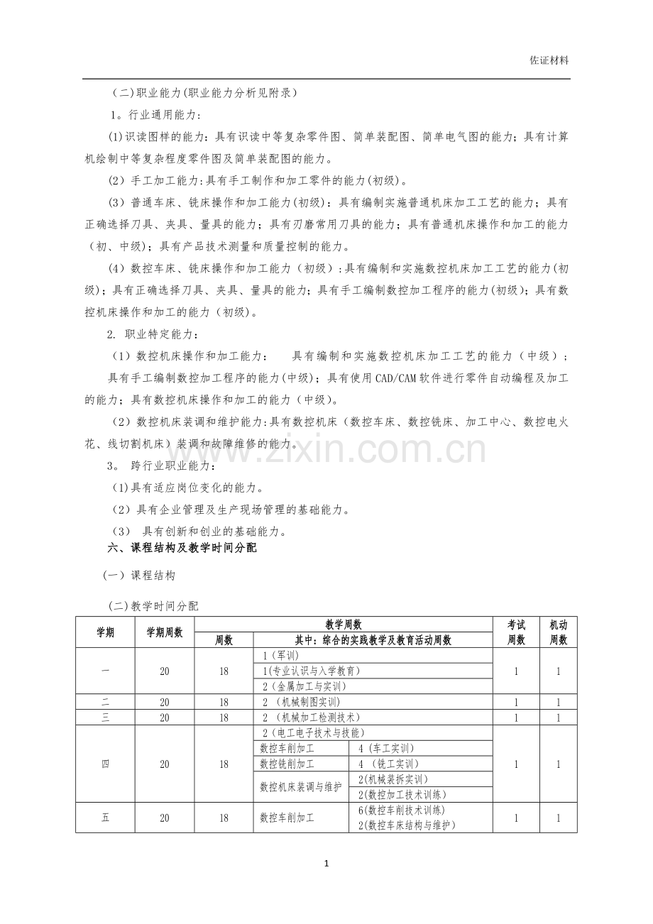 中职数控技术应用专业实施性人才培养方案.doc_第2页