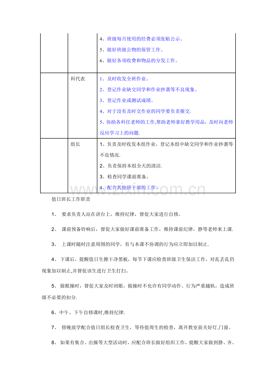 班干部岗位一览表.doc_第3页