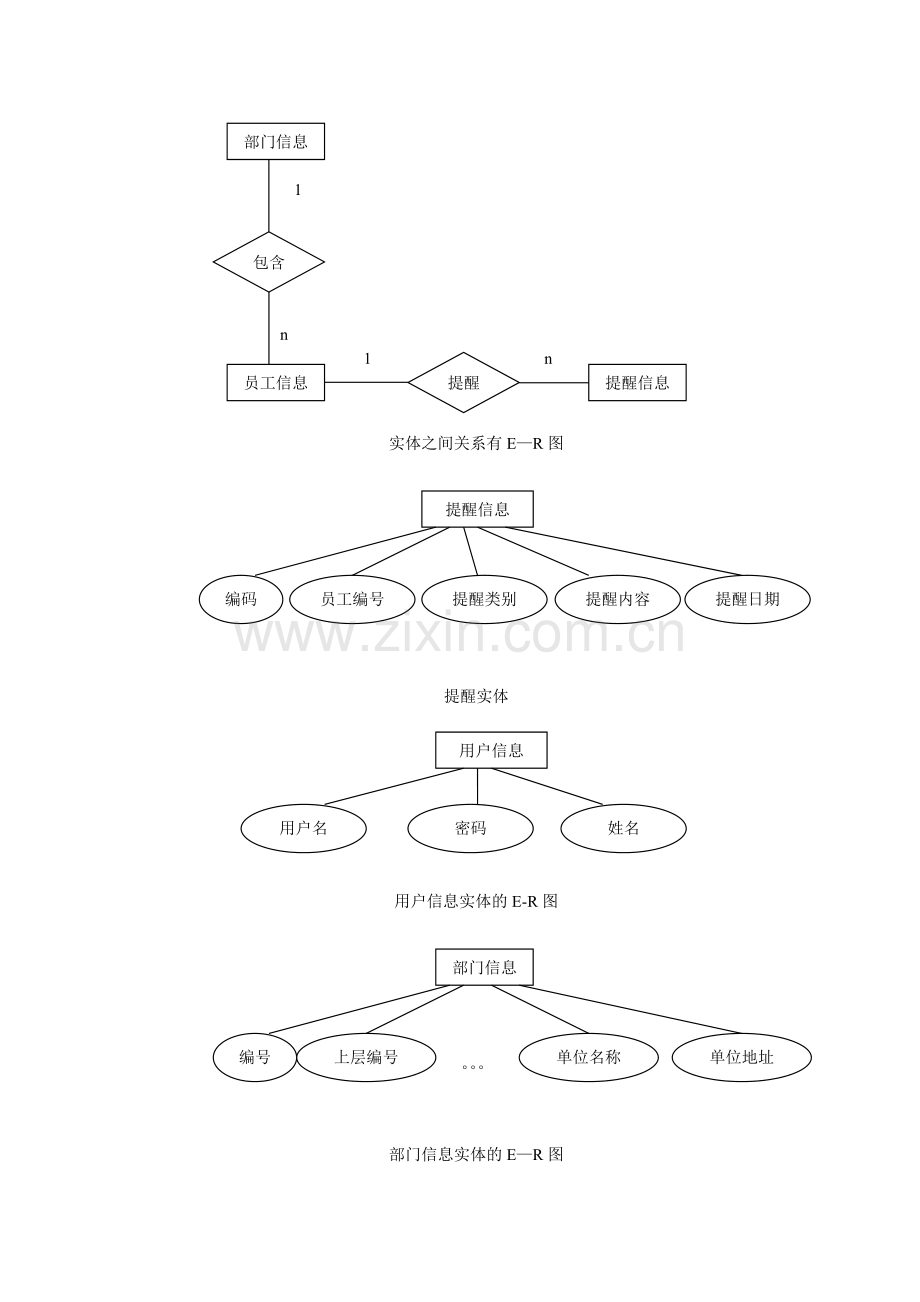 数据库设计完整流程.doc_第3页