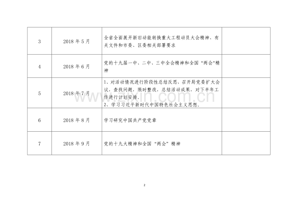 年度学习计划配档表.doc_第2页