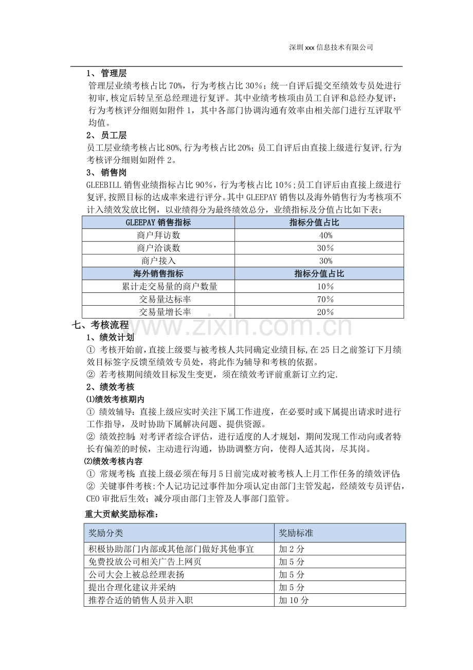 绩效考核方案-V1.0版(最终版).doc_第2页