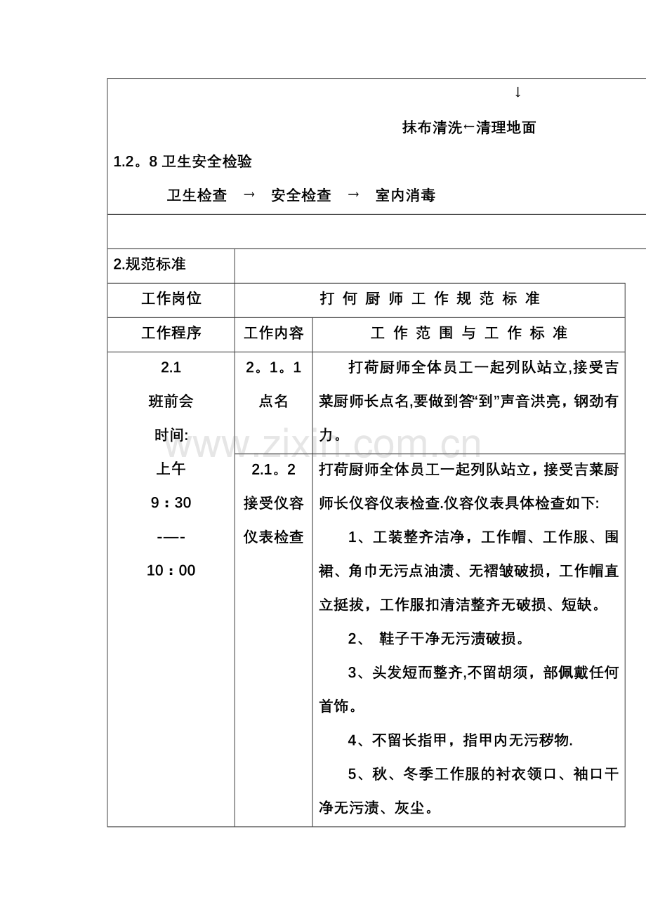 打荷厨师岗位责任及工作流程.doc_第3页