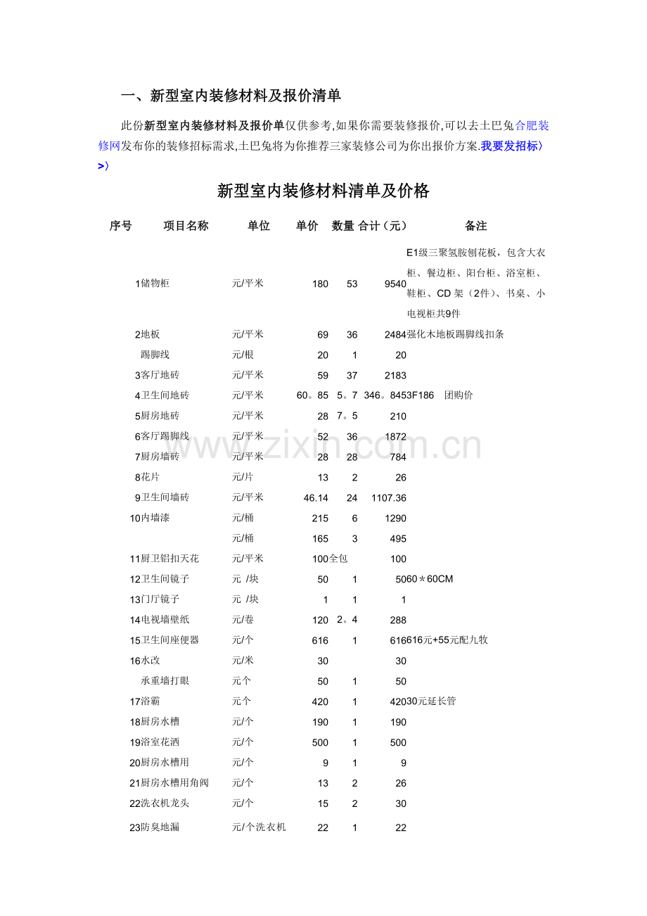 新型室内装修材料清单及价格(含价格表附件).doc_第1页