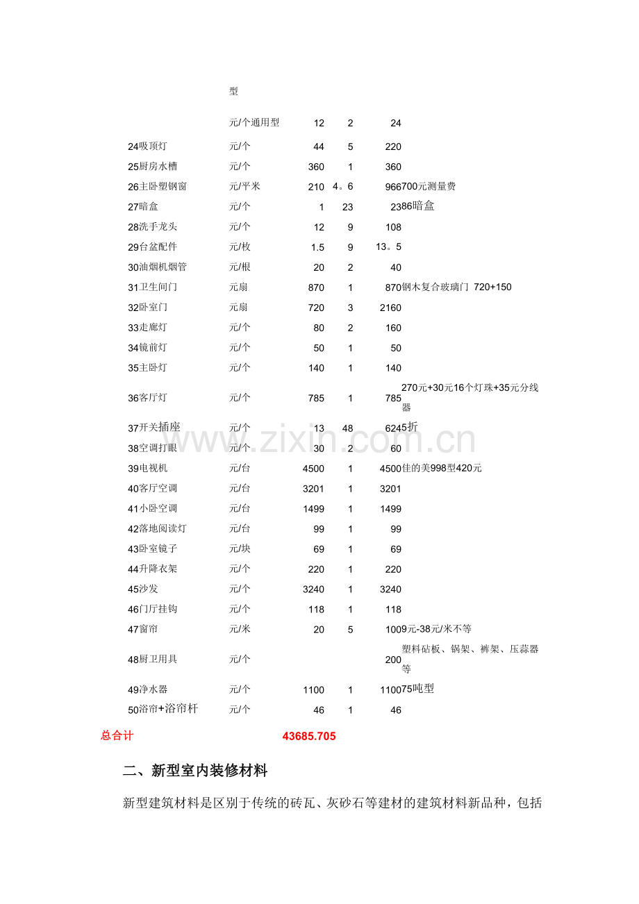 新型室内装修材料清单及价格(含价格表附件).doc_第2页