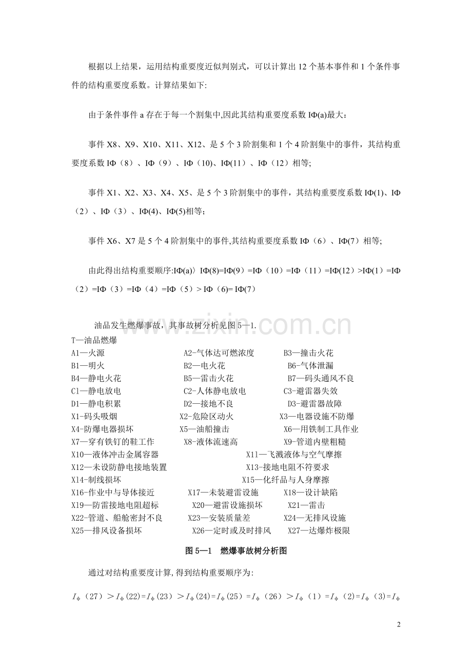 安全系统工程与安全评价.doc_第2页