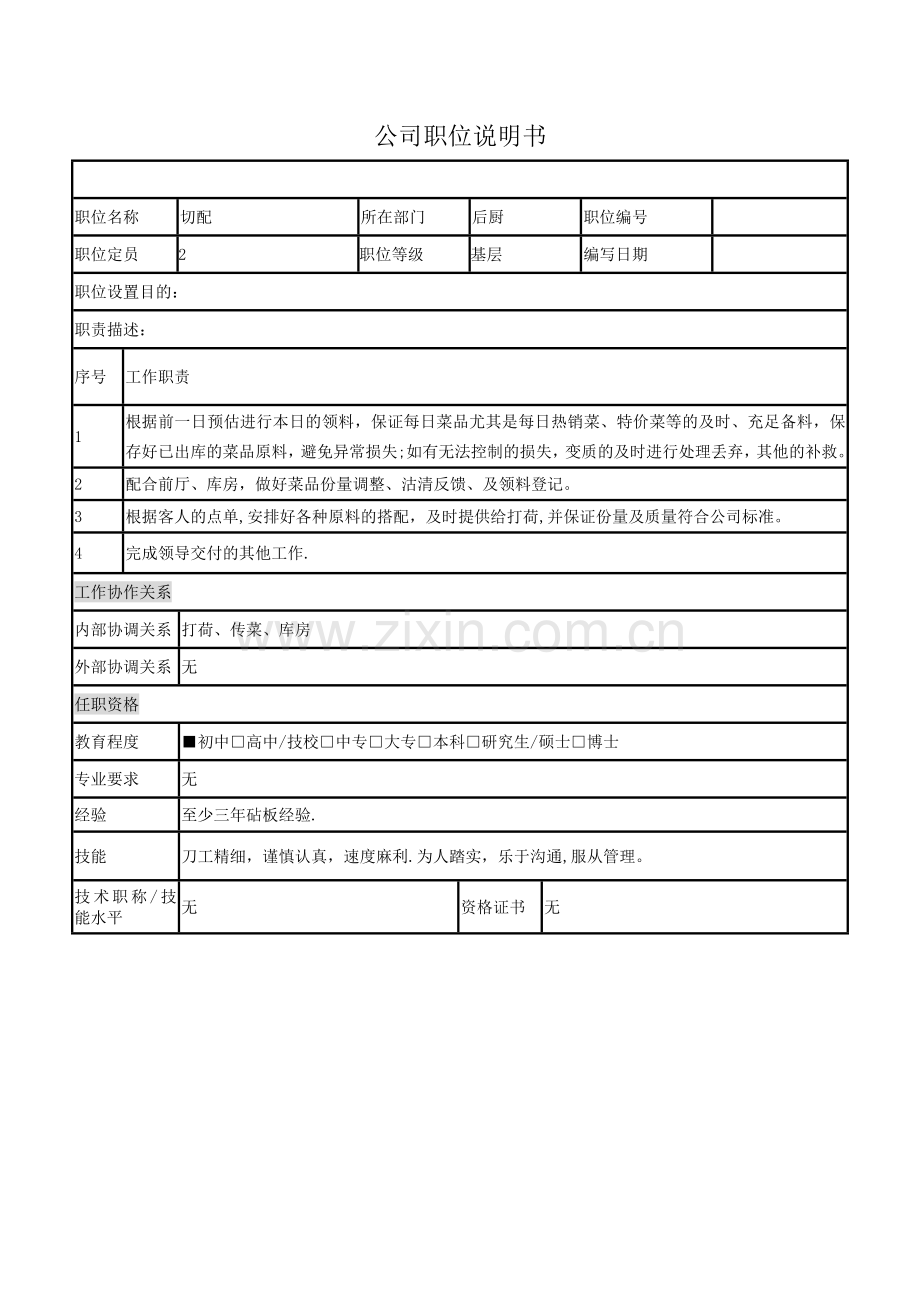 中小餐饮企业岗位说明书.doc_第1页