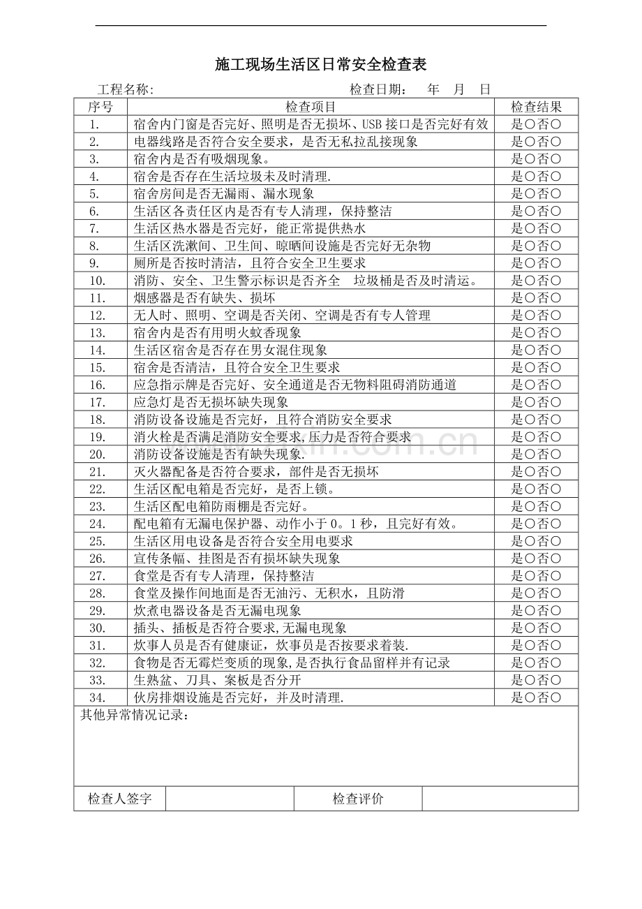 施工现场生活区日常安全检查表.docx_第1页