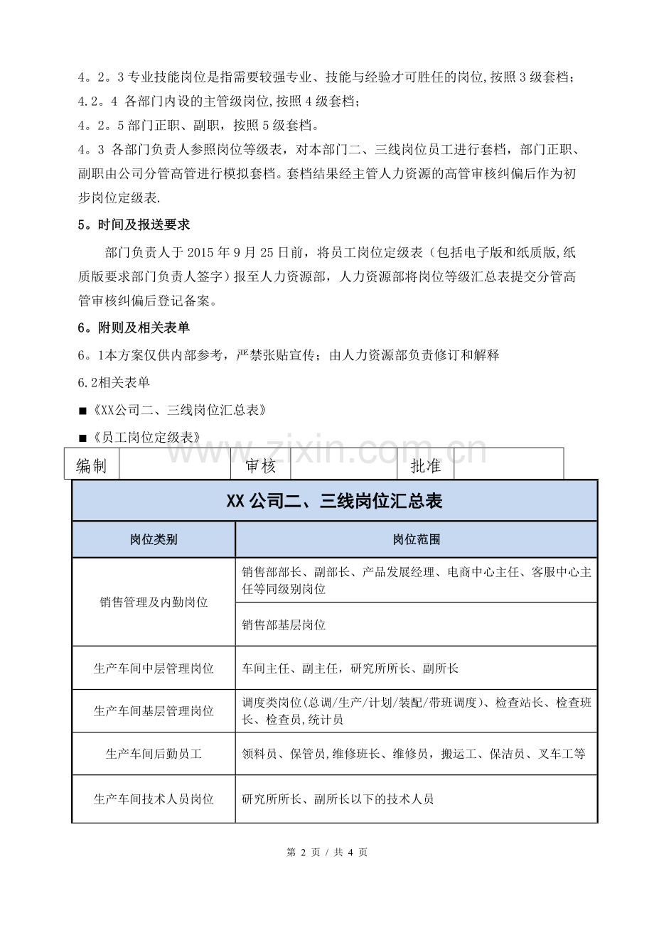 岗位定级、定档试行方案.doc_第2页