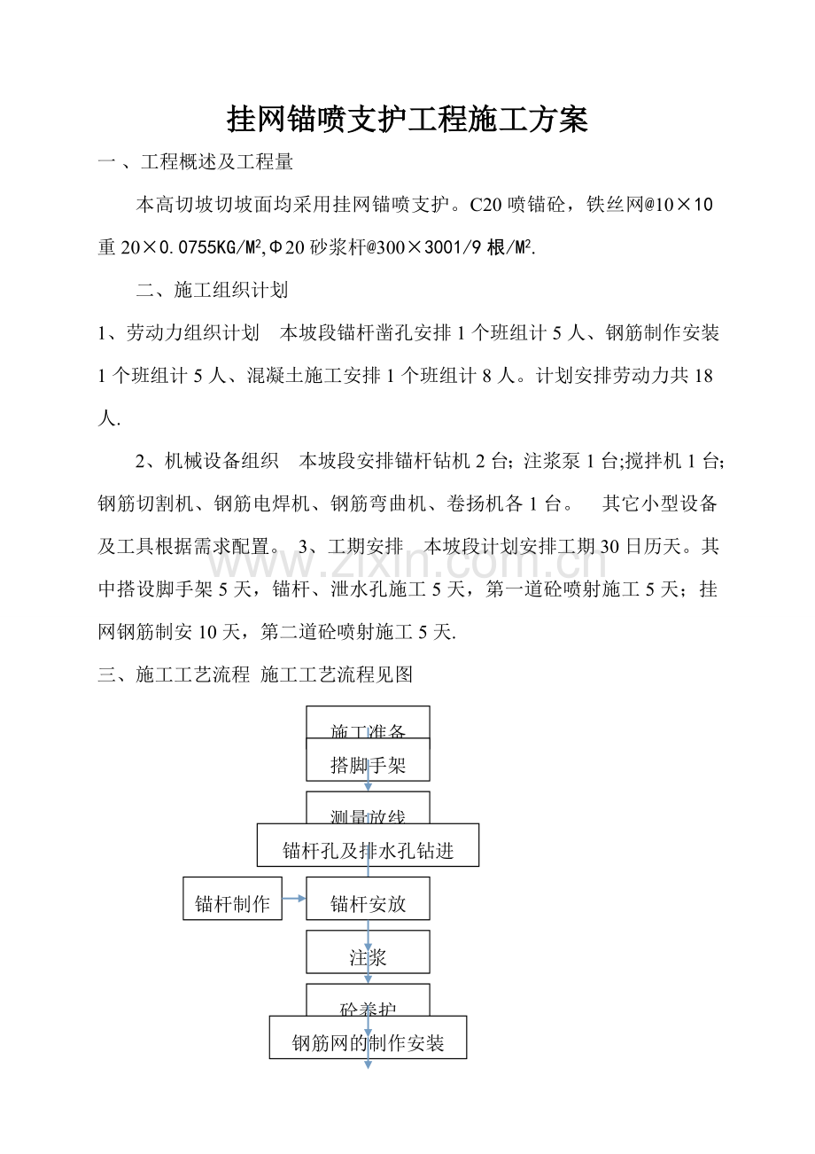 挂网喷砼施工方案.doc_第1页