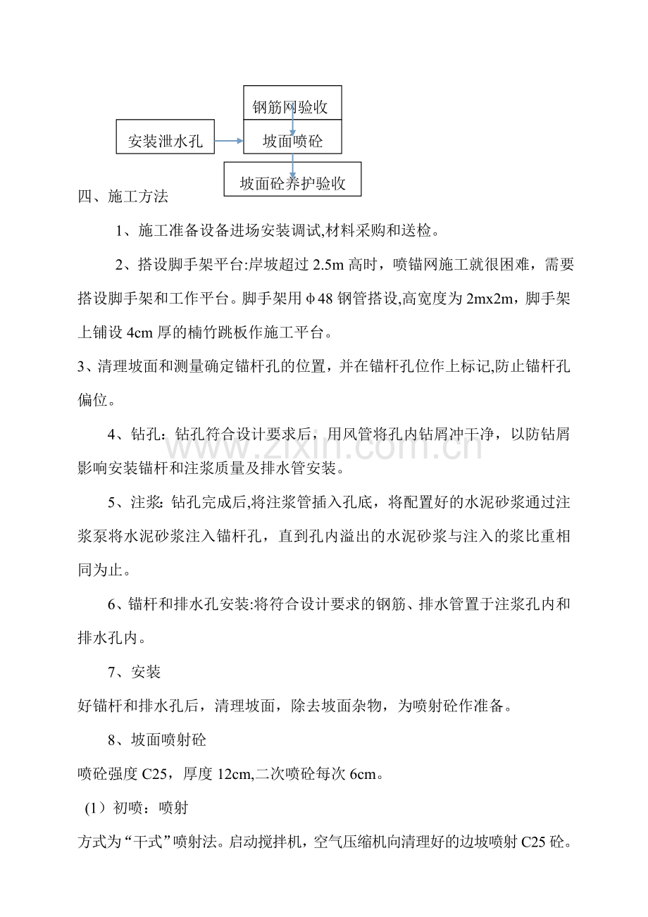 挂网喷砼施工方案.doc_第2页