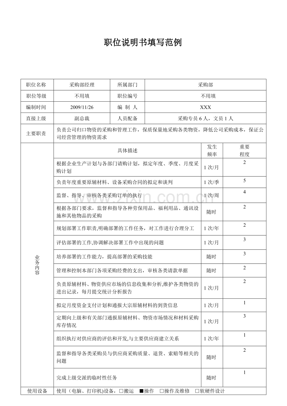 职位说明书范例-(2).doc_第1页