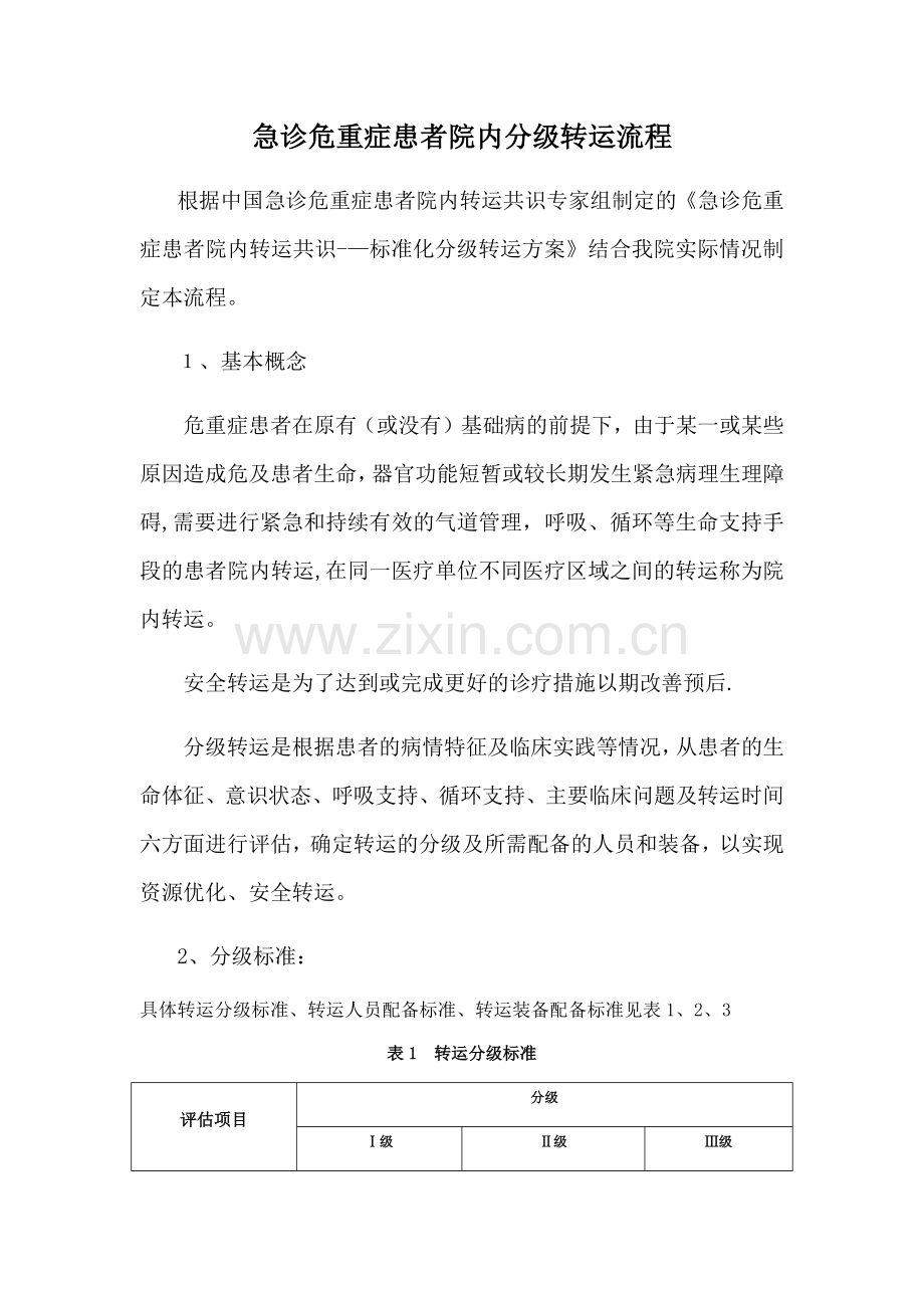 急诊患者转运流程.doc_第1页