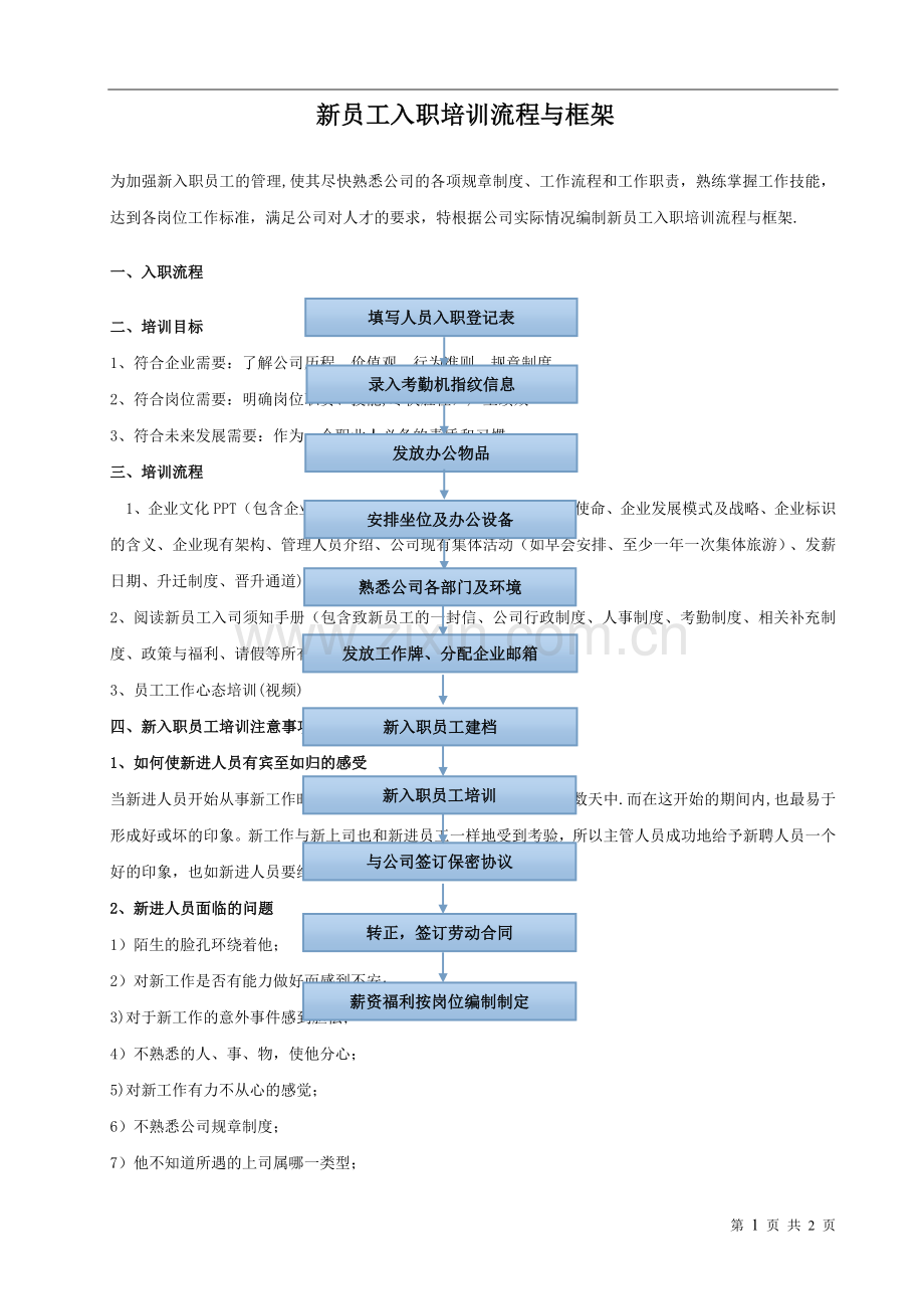 新员工入职培训流程与框架.doc_第1页