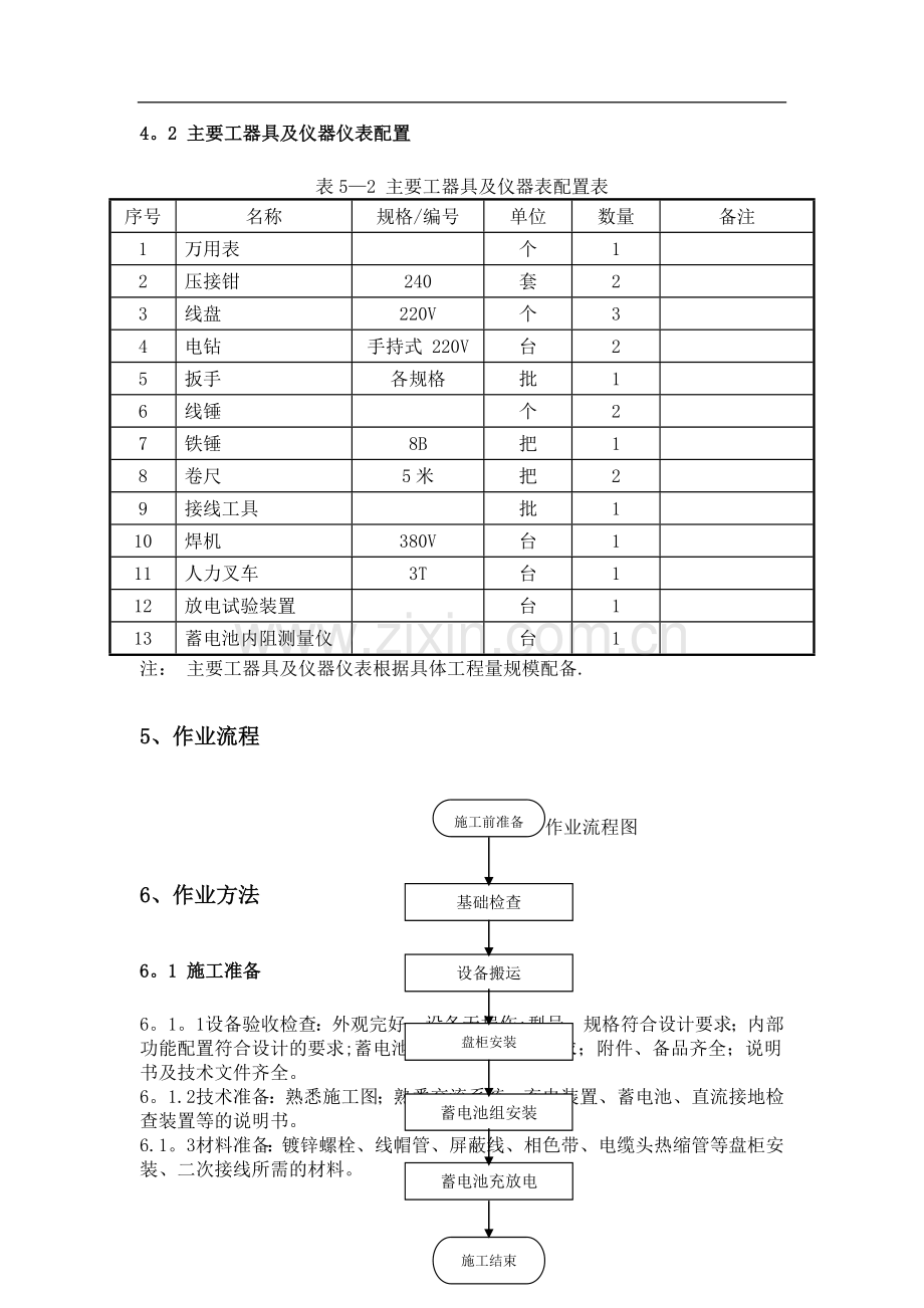 交直流系统安装施工方案.doc_第3页