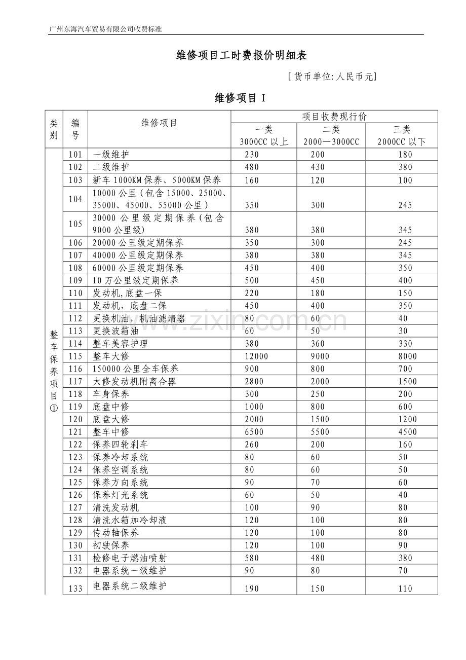 汽车维修项目明细表.doc_第1页