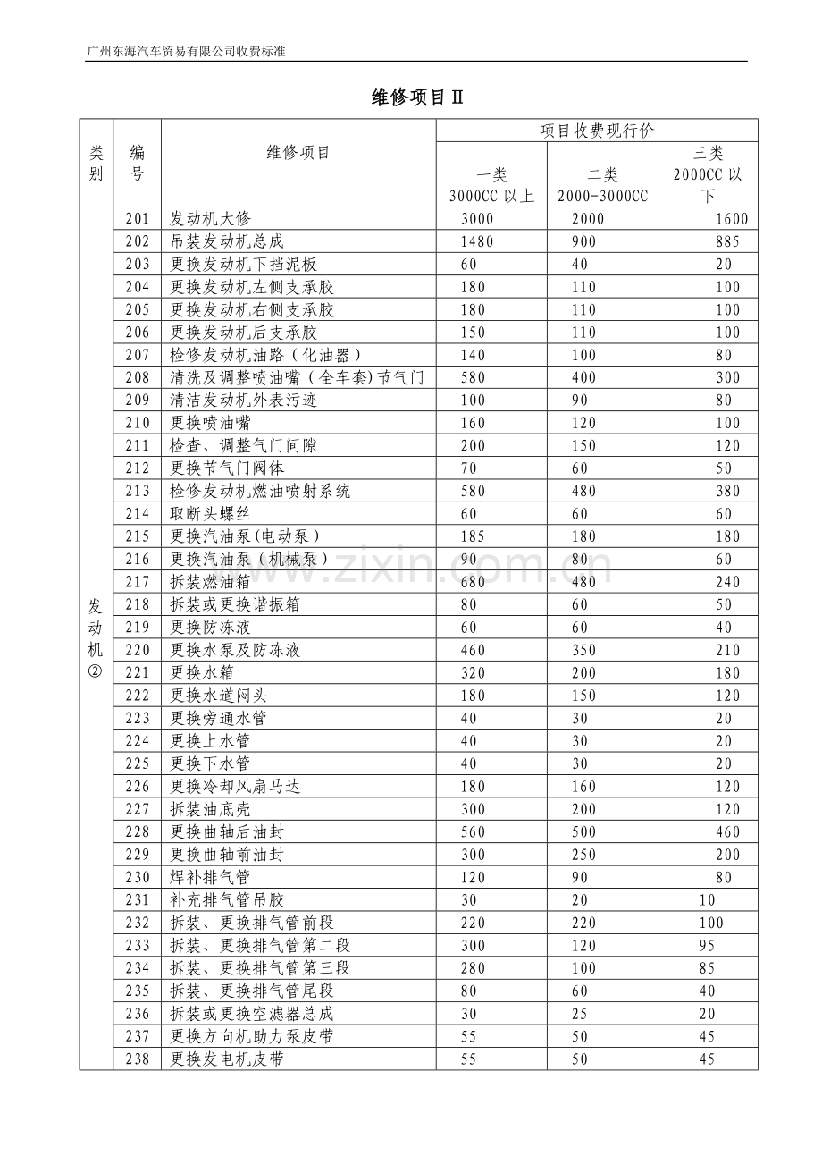 汽车维修项目明细表.doc_第2页