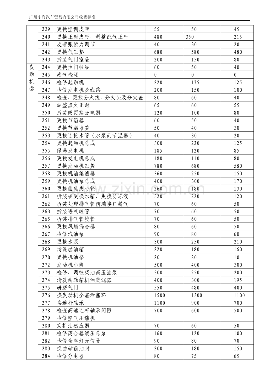 汽车维修项目明细表.doc_第3页