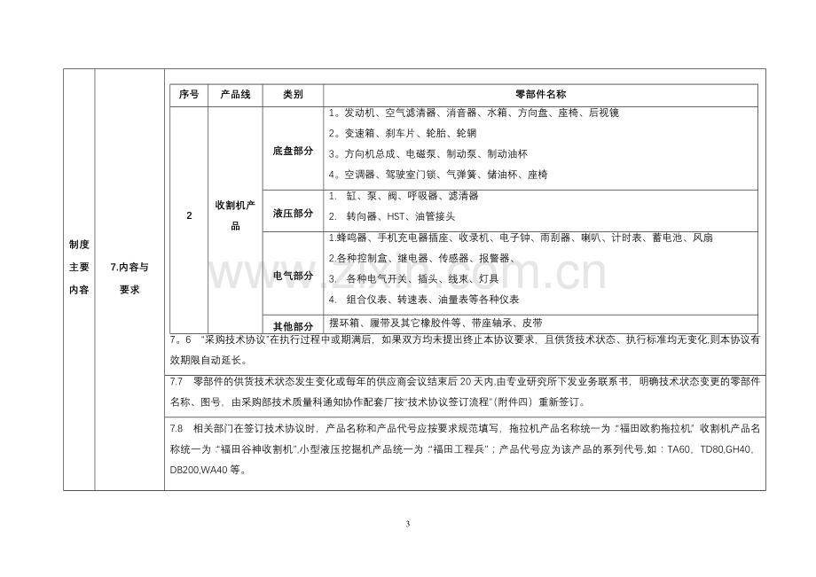 产品技术协议管理办法.doc_第3页