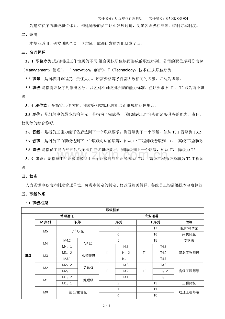 职级职位管理制度.doc_第2页