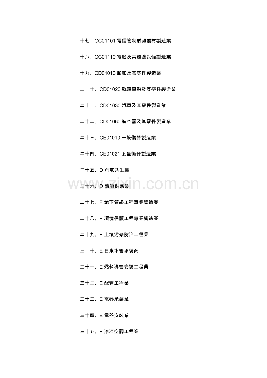 中兴电工机械股份有限公司章程.doc_第2页