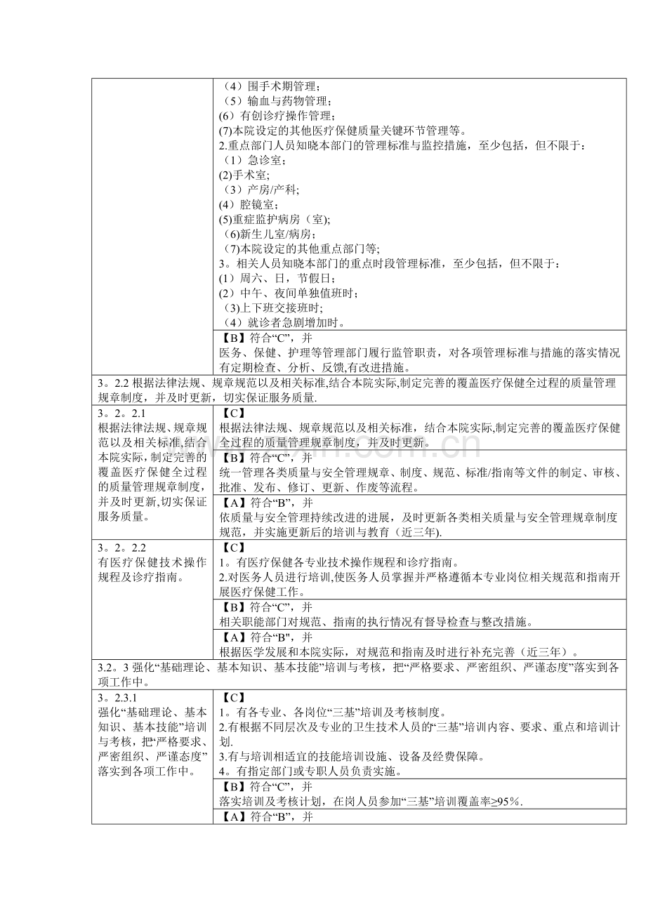 第三章--妇幼保健服务质量安全管理与持续改进(一).doc_第3页