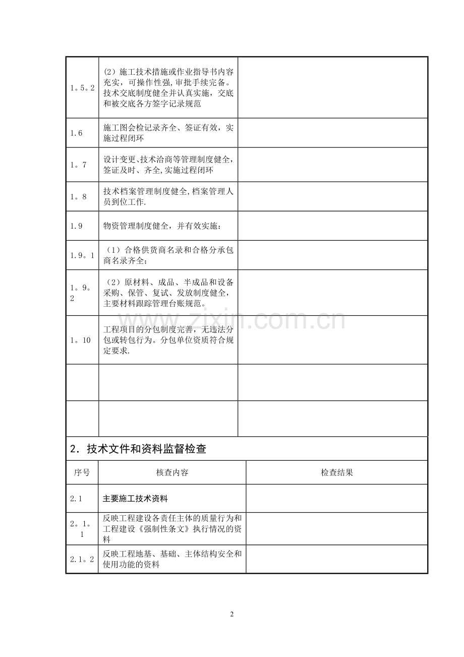 水利工程质量监督检查记录表汇总表.doc_第2页