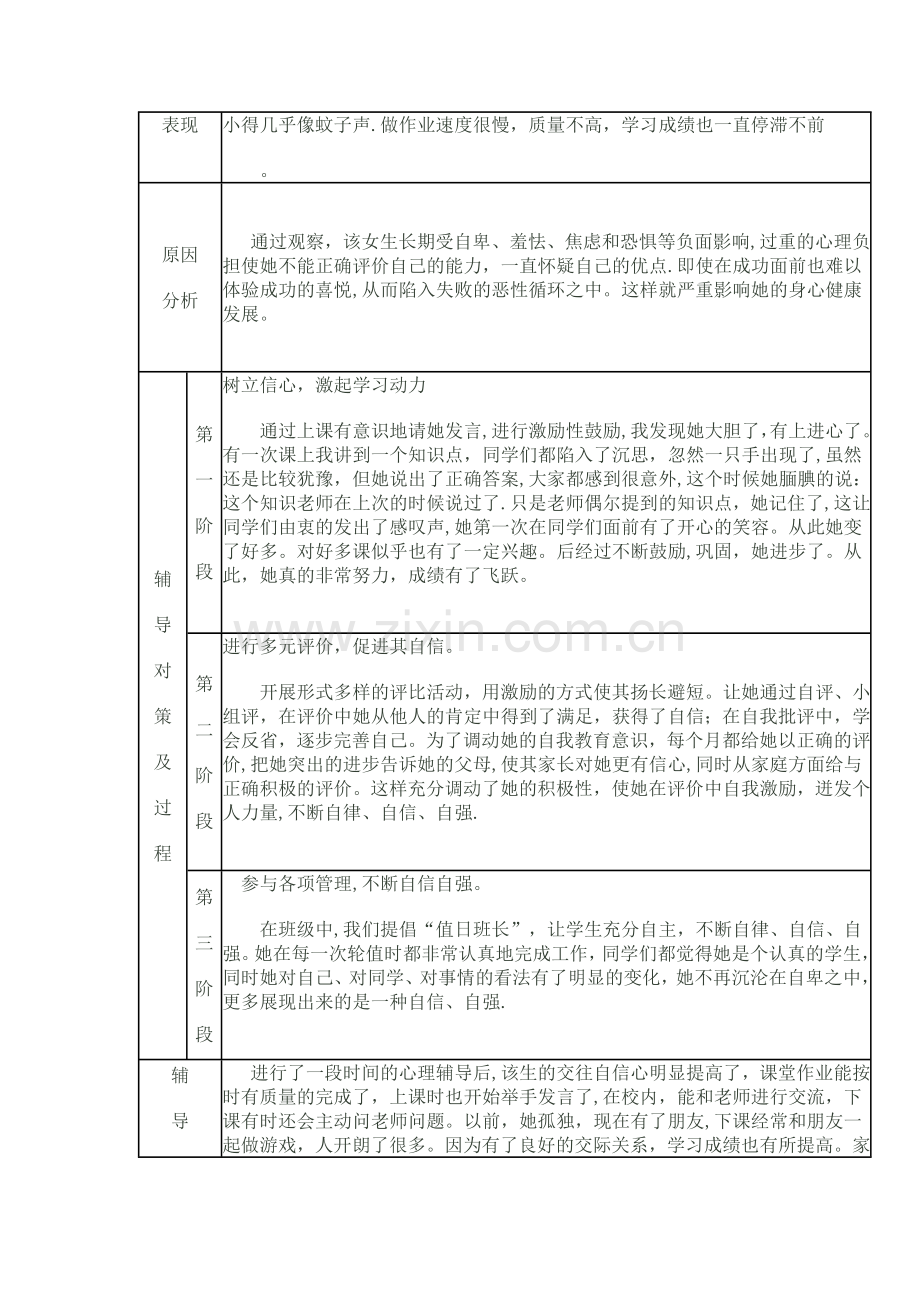 学生心理健康教育个案辅导记录表1.doc_第3页