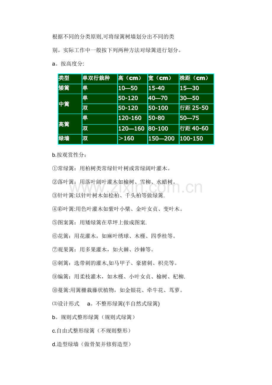 种植设计工程施工组织设计.doc_第3页