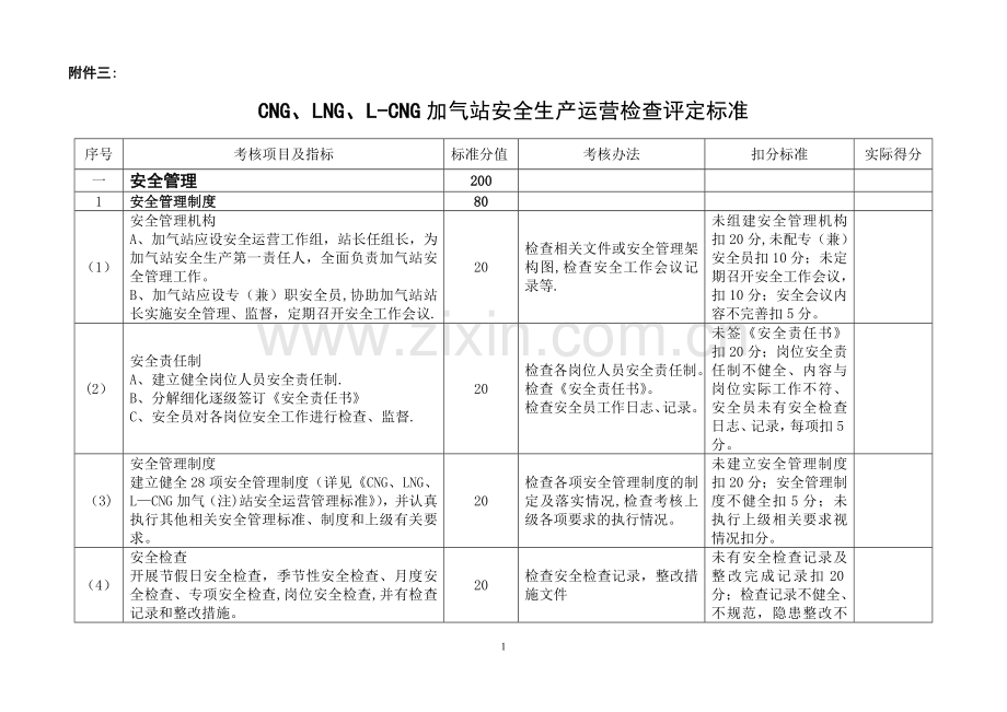 中燃CNG、LNG、L-CNG加气站安全运营检查评定标准.doc_第1页